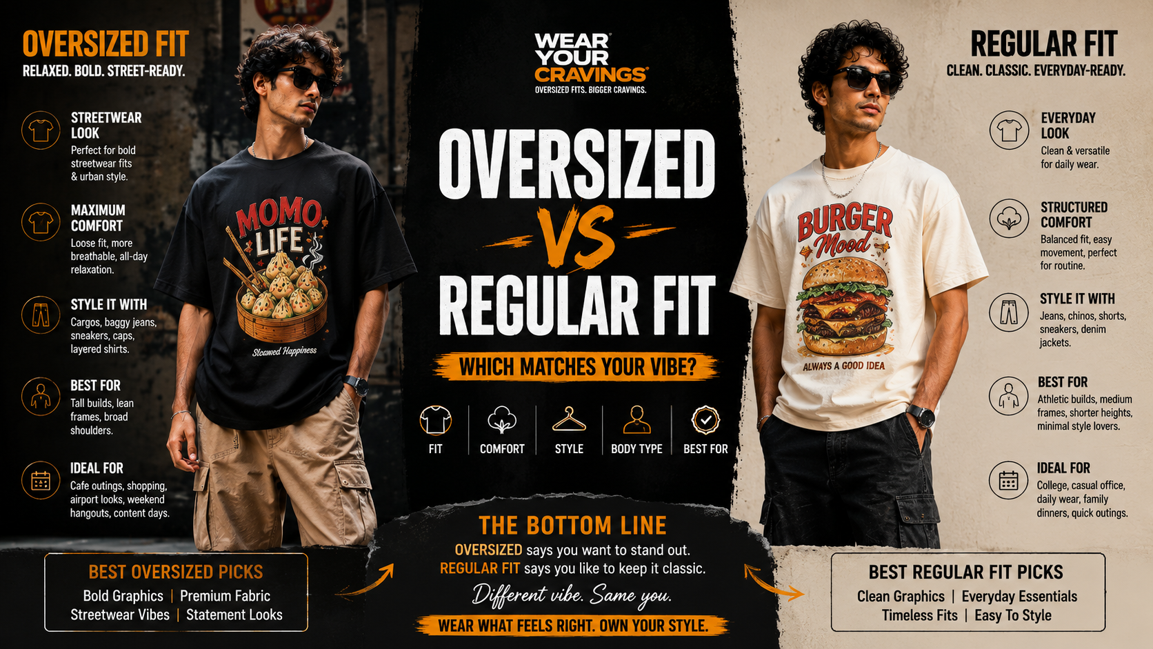 Oversized vs Regular Fit T-Shirts: Which Matches Your Vibe?